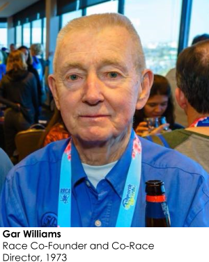 gar_williams